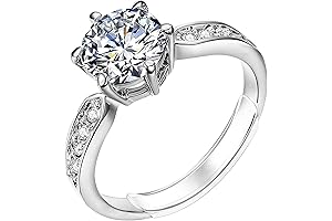 Invisible Clip On Ring Size Adjuster