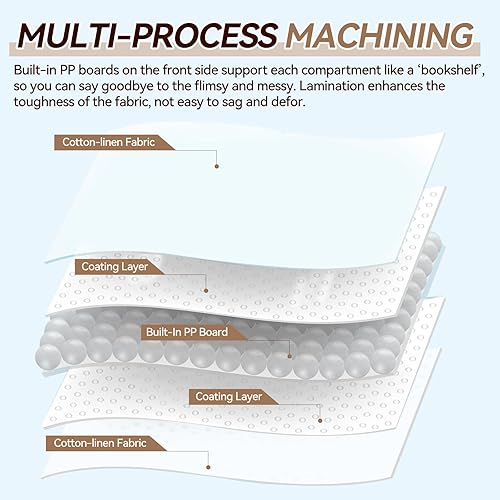 Miniatura 7 de Organizador para colgar sobre la puerta, 5 bolsillos, decoración bohemia para guardería, almacenamiento para colgar sobre la puerta, organizador de