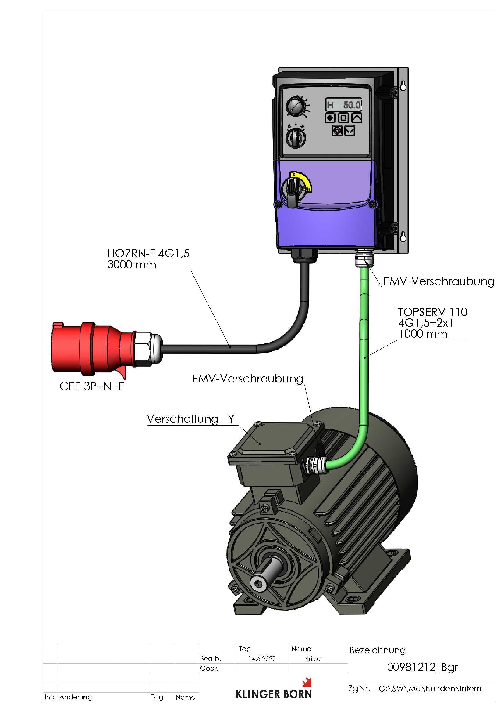 Komplettantrieb mit Drehzahlsteuerung – 1,5kW, 3Ph 380-480V, 2-pol