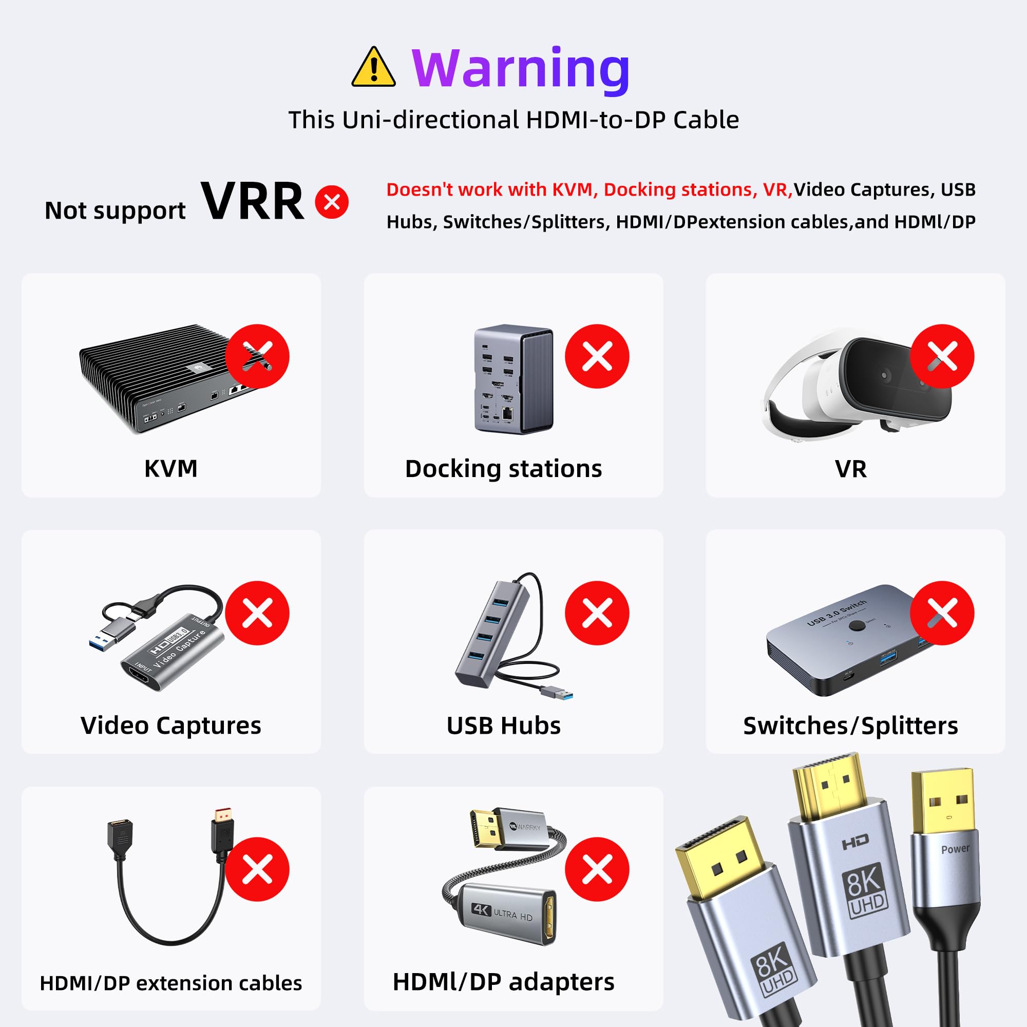 4K@144Hz HDMI 2.1 auf DisplayPort 1.4 Kabeladapter (1,8 m), 4K120Hz/8K unidirektionales aktives HDMI-Quellen-zu-DisplayPort-Monitorkabel, Konverter für Computer, PC, PS5, Xbox, Stecker auf Stecker