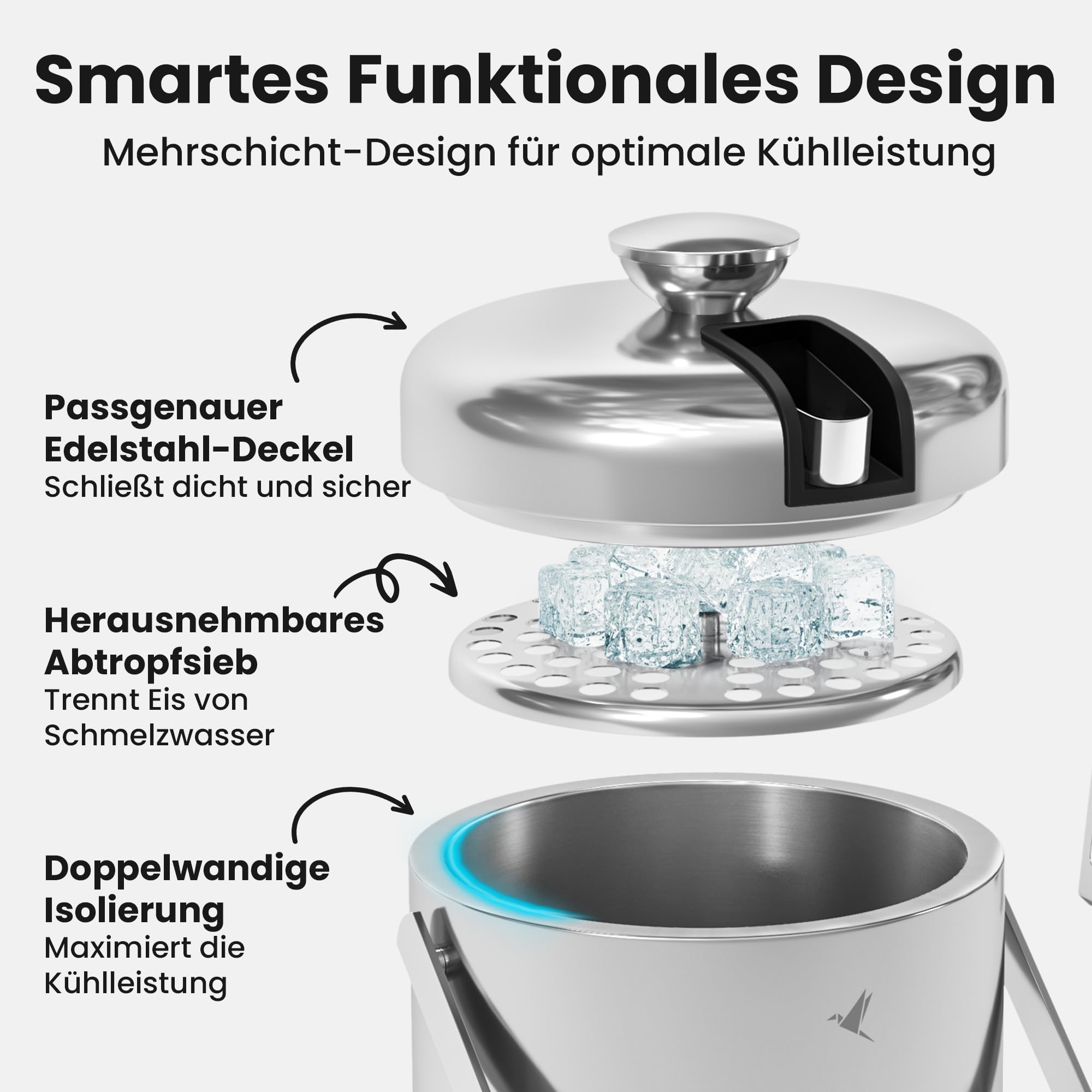 Beyond Eiswürfelbehälter mit Deckel und Zange 100% bpa frei aus Edelstahl - Eiswürfelkühler, doppelwandig, 1,3 Liter I Eiseimer für Eiswürfel, Eiskübel für die Eiswürfel Aufbewahrung