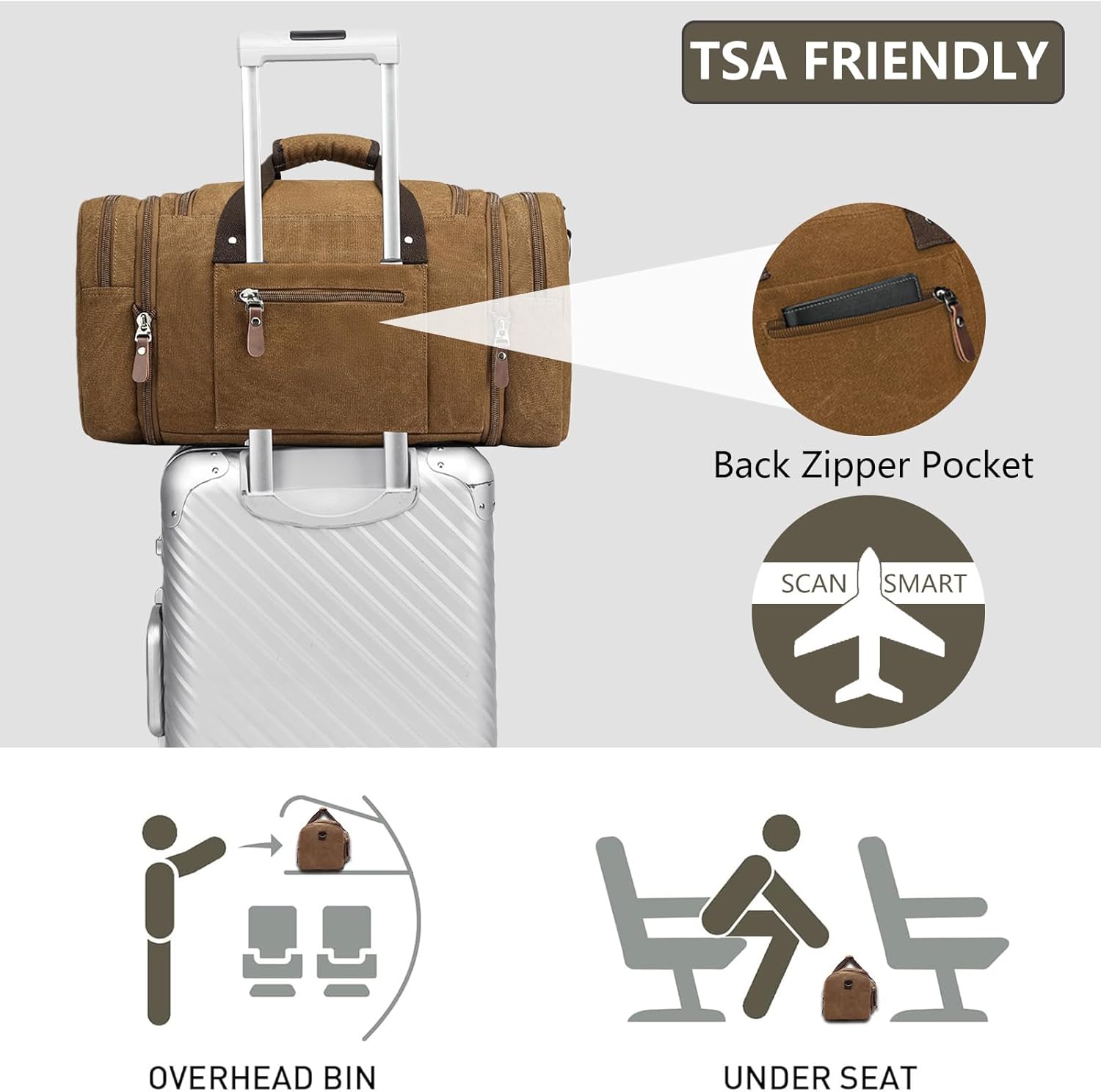Personalized Duffle Bag for Men Women, Custom Large Compartment Canvas Travel Bag with Name, Birthday Valentines Gifts, Customized Carry On Gym Bags for Weekender Overnight Sports