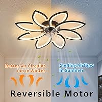 Vista 11 de Modern Flower Ceiling Fan with Light and Remote, Low Profile Ceiling Fans with Lights, 36 Inch Black Flush Mount Ceiling Fan with 3 Light Color 6