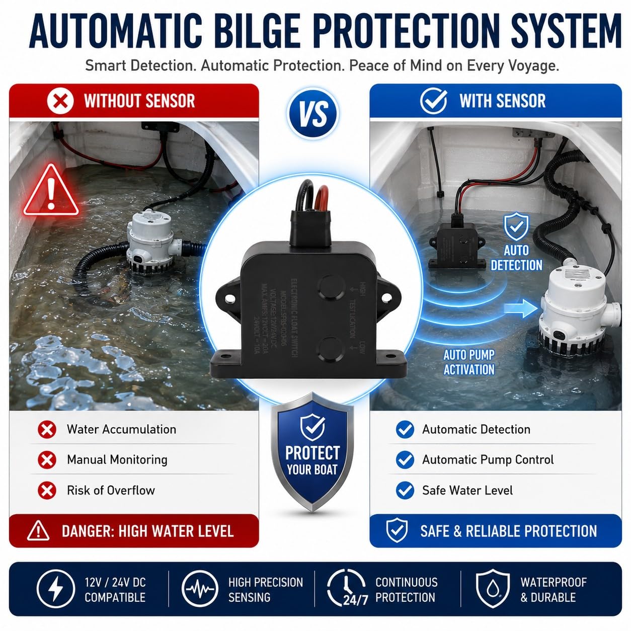 Sensor de bomba de sentina marina Alarma automática Bomba de sentina Interruptor de flotador Interruptor de sensor de nivel de agua Aparato de alarma para yates Bomba de 24V