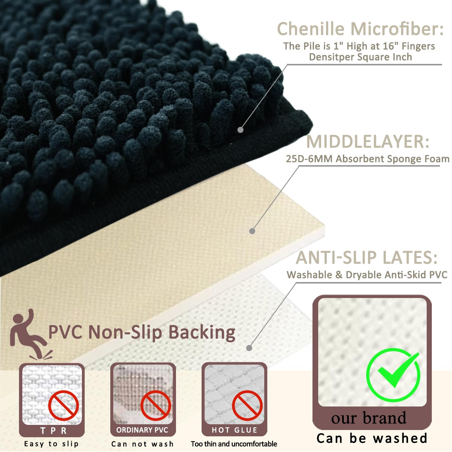 Badezimmerteppich, 70 x 24 cm, super saugfähig, weich, dick, maschinenwaschbar, Chenille-Badvorleger, rutschfester WC-Bodenteppich, Badematten für Badezimmerboden, Heimdekor-Zubehör, Schwarz