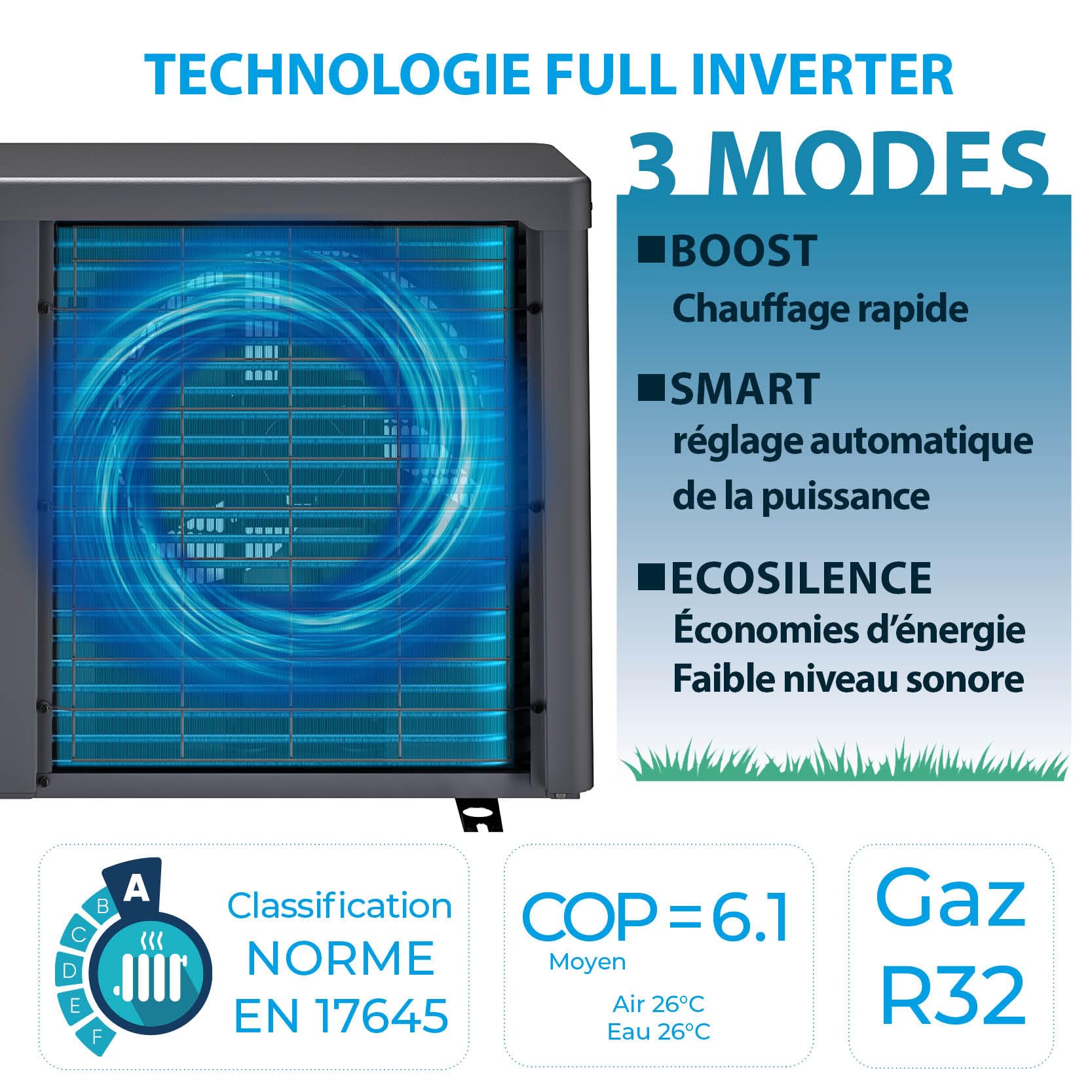 Bomba de Calor Full Inverter Para Piscinas Hasta 75 m3 Conectividad Fluidra App