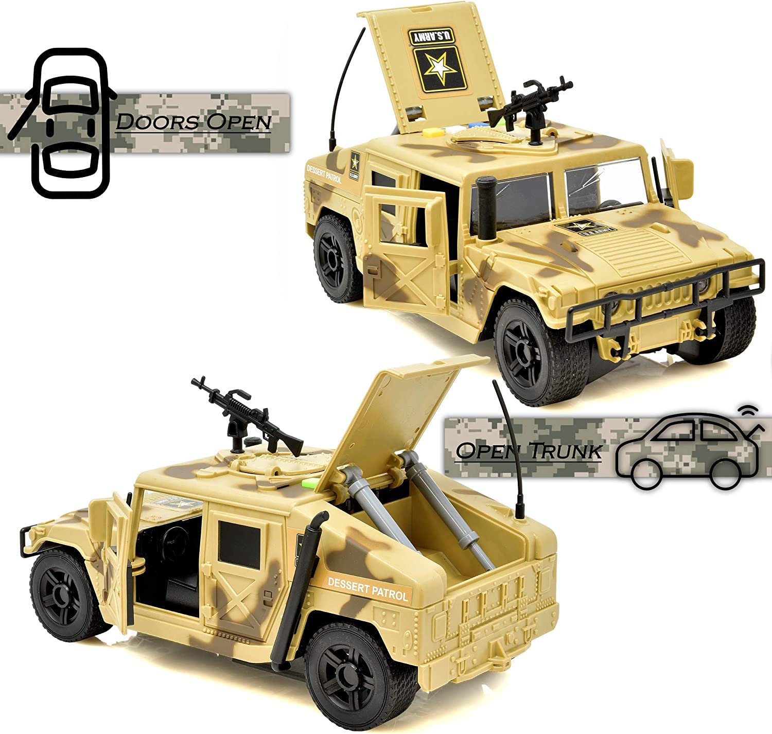 Amazon.com: Lollipop 美國陸軍摩擦動力軍用悍馬玩具,1:16 比例模型裝甲車,多功能車,附燈/聲音: 玩具和遊戲