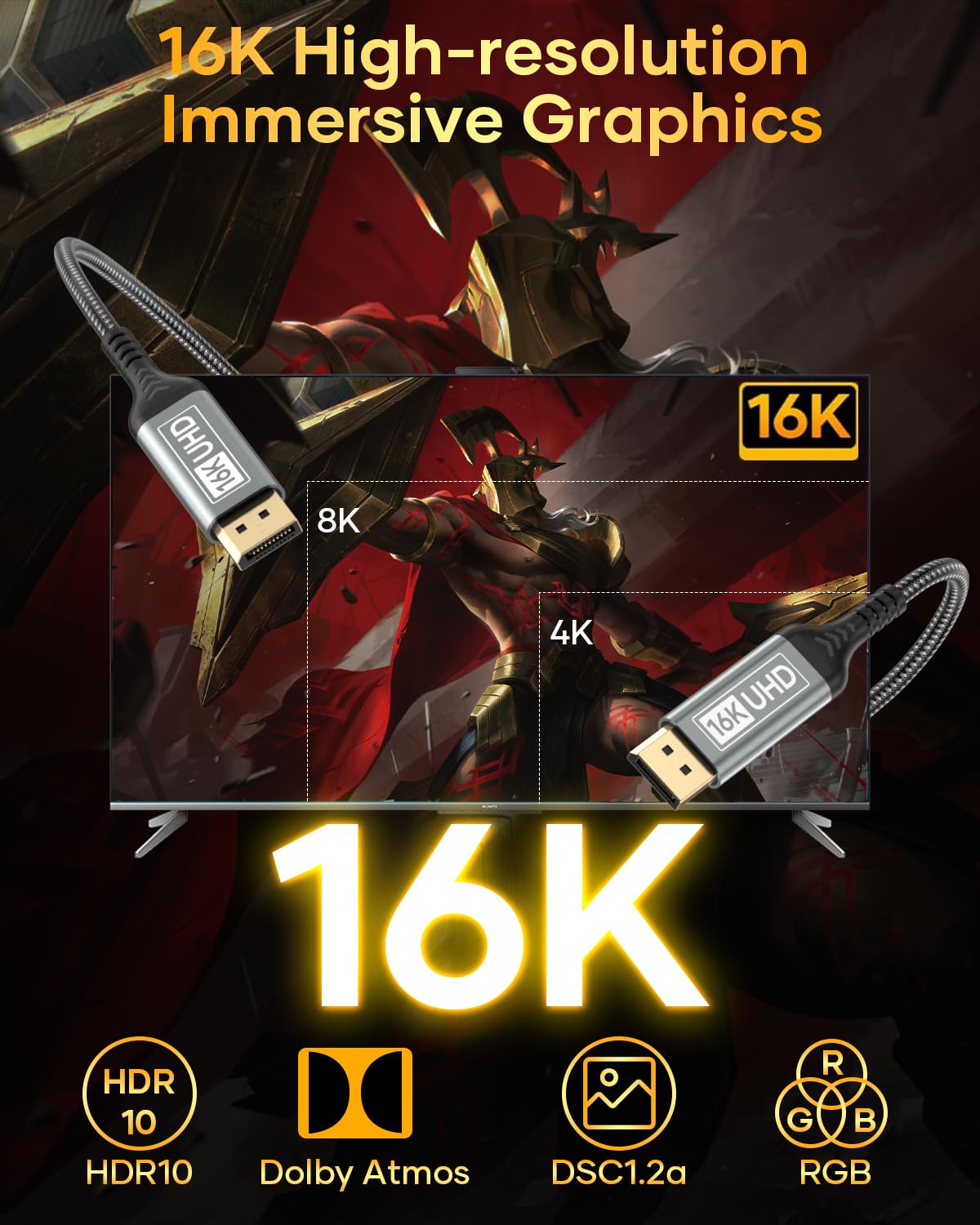 Nersligek Cavo DisplayPort 2.1 3M-DP Supporta 16K@60Hz, 10K@60Hz, 8K@120Hz, 4K@240Hz/165Hz/144Hz, 2K@360Hz/240Hz, 80Gbps, HDR, DSC1.2a, FreeSync, G-Sync per Monitor da Gioco, Scheda Grafica, PC