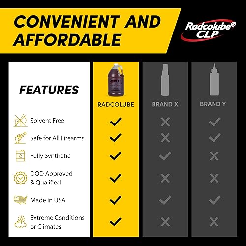 Miniatura 5 de CLP (Aceite/Limpiador para armas) jarra de 1 galón.