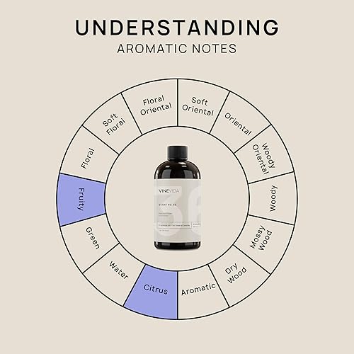 Miniatura 667 de VINEVIDA [4 onzas] Aceite de fragancia de madera de teca de caoba para fabricación de velas y fabricación de jabón, aromas de velas prémium para