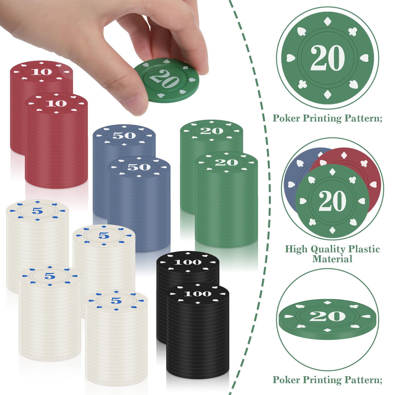 Zocipro 240Pcs Fichas Poker, Poker Chips de Plástico con Valores Nominales, Fichas de Casino para Juegos de Mesa de Fiesta de Casino, Juegos Familiares