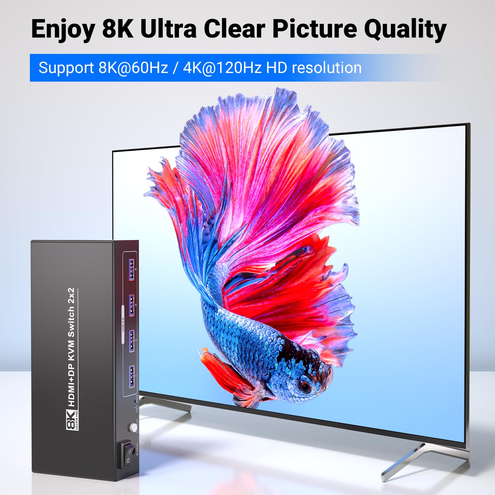 HDMI Displayport KVM Switch 2 PC 2 Monitore, 8K60Hz 4K120Hz USB 3.0 Dual Monitor HDMI DP KVM Switch für 2 PCs Verwaltung über 1 Satz Tastatur, Maus und 2 Monitore