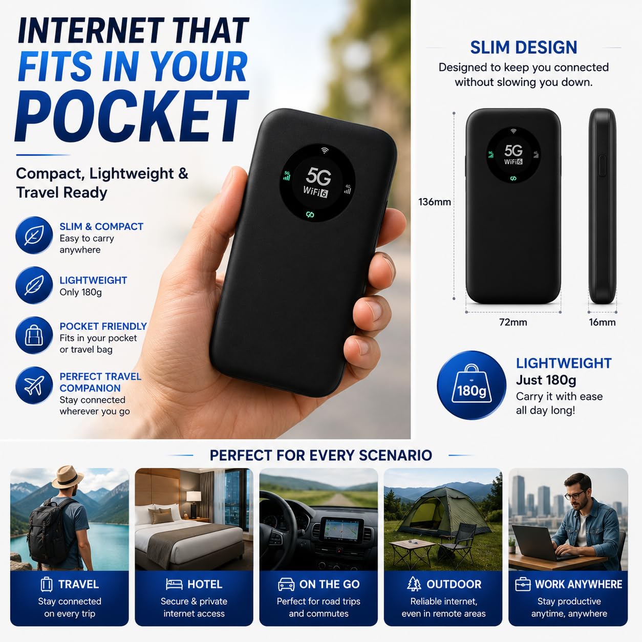 AUSEK 5G WiFi 6 Portable Router | 4G/5G Nano SIM Mobile Hotspot | Dual Band Wireless Router | Up to 2Gbps Speed | 6000mAh Rechargeable Battery | Plug & Play Travel WiFi Device 4