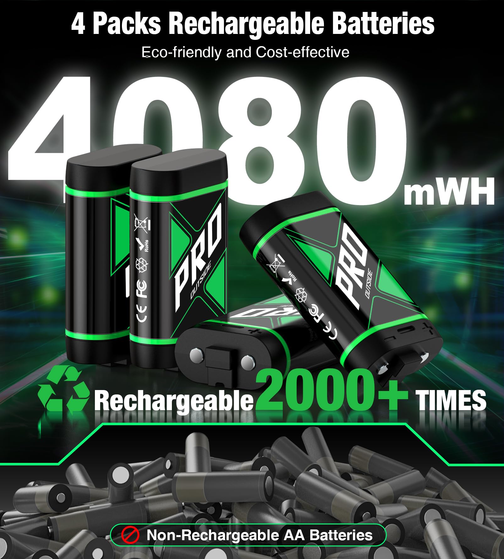Paquetes de baterías recargables de carga rápida actualizadas para Xbox, 4 baterías de controlador Xbox de 4080 mWh con base de cargador y control de luz para Xbox Series X|S, controladores One S/X