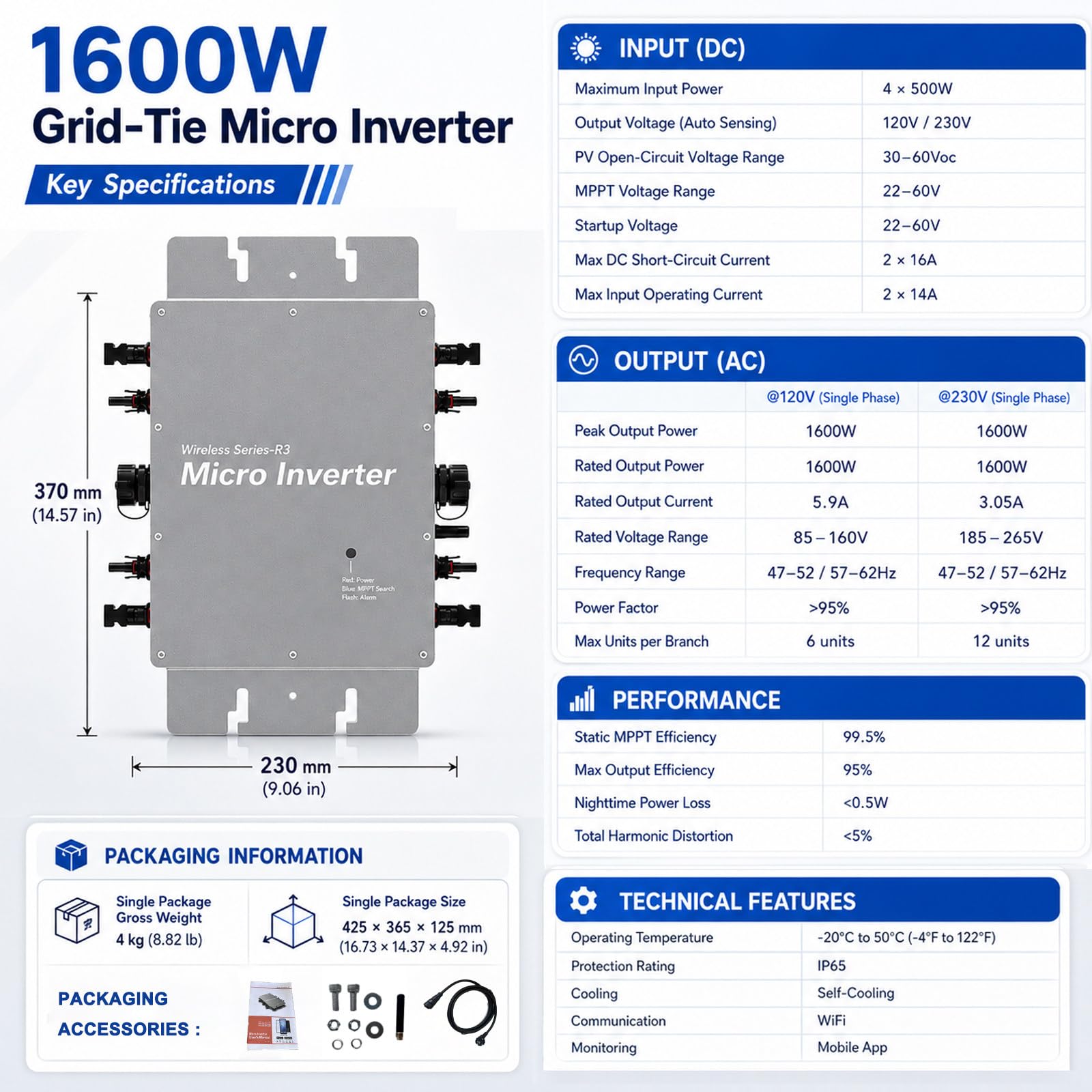1600W Mikro Falownik Solarny Grid Tie