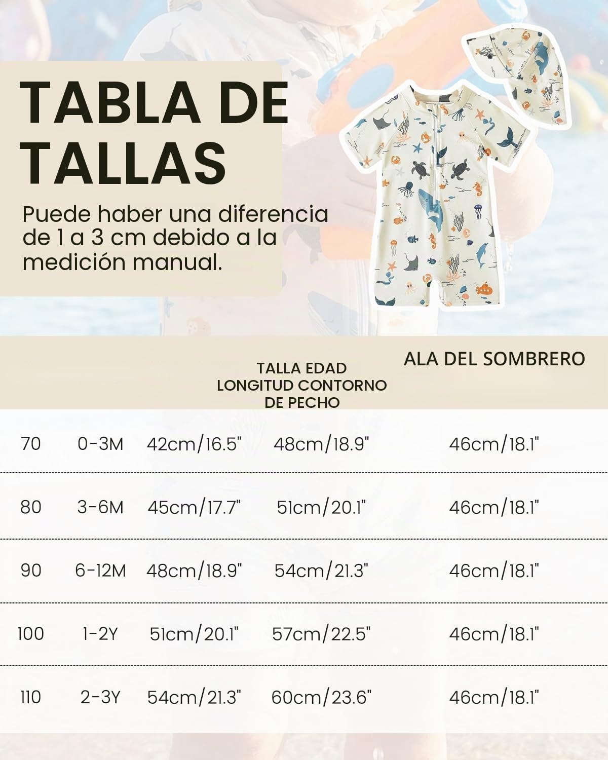 WYTbaby Traje de baño para bebé, ropa UV de una pieza, manga corta, ropa protectora UV para bebé niño con sombrero para el sol