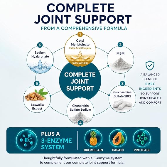 NANOWELL, Cetyl Myristoleate Complex, CMO, Ultra Support for Relief from Joint Discomfort and Stiffness, Advanced Joint Mobility & Comfort Formula 90 Capsules