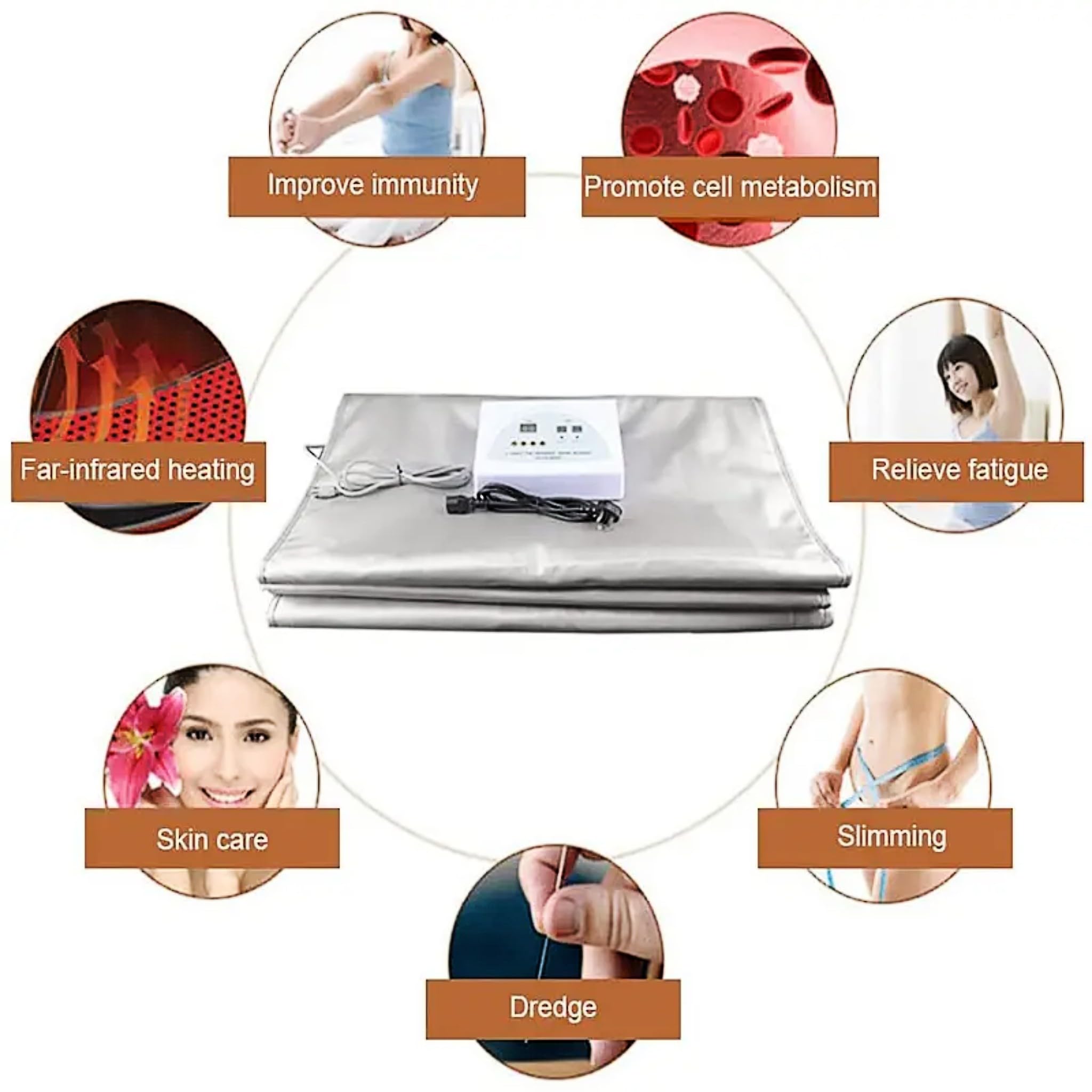 Bricoloco Manta sauna de calor infrarrojo para reducir la grasa corporal -650W y 2 zonas de calor 35-80 °. Sauna relax adelgazante sencilla y segura. Alivia tensión muscular