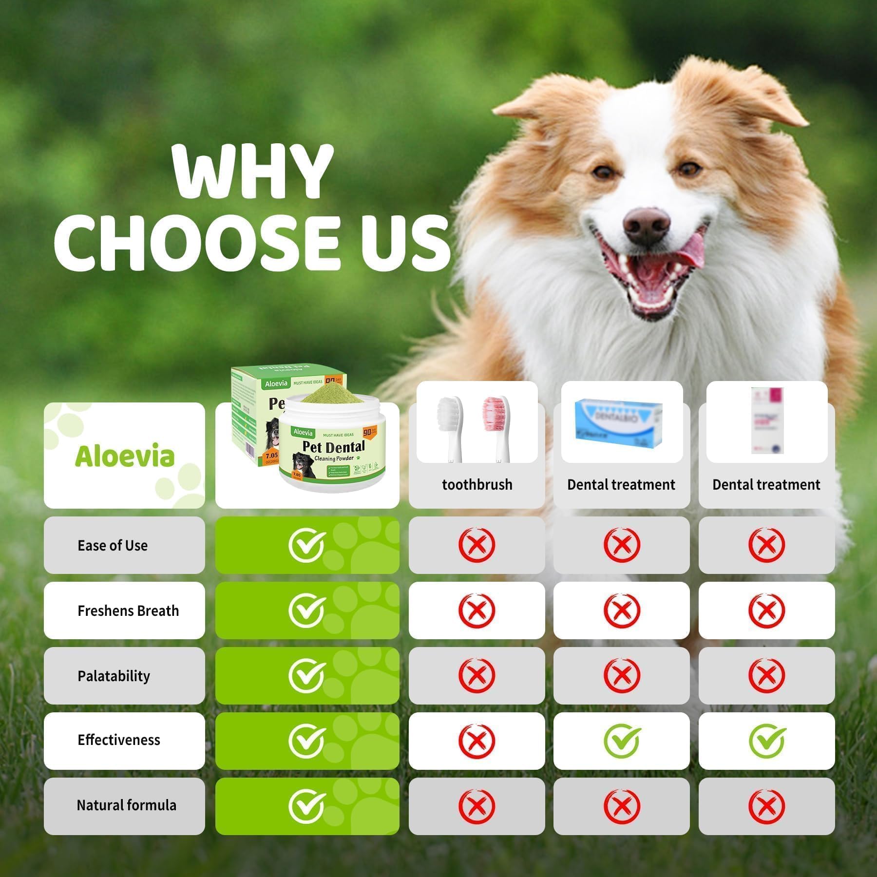 Dog Dental Powder for Teeth 200g -Enzymatic Plaque & Tartar Remover, Teeth Cleaning Powder for Fresh Breath, 90 Day Supply for All Breeds - image 7