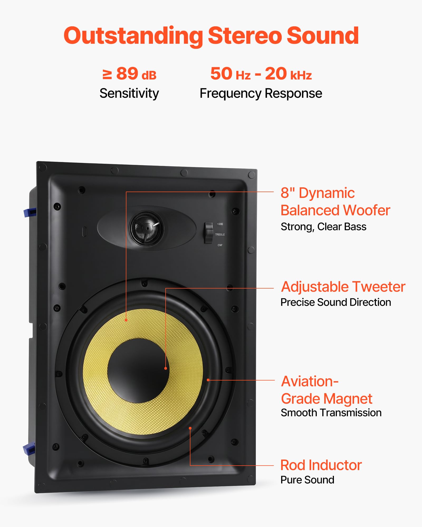 VEVOR Altoparlanti da Incasso Montaggio da Parete, 1 Coppia di Altoparlante a 2 Vie per Uso Interno Hi-Fi Griglia Verniciabile Potenza di Picco 200W Singolo, Forma Rettangolare Impedenza 8 Ω