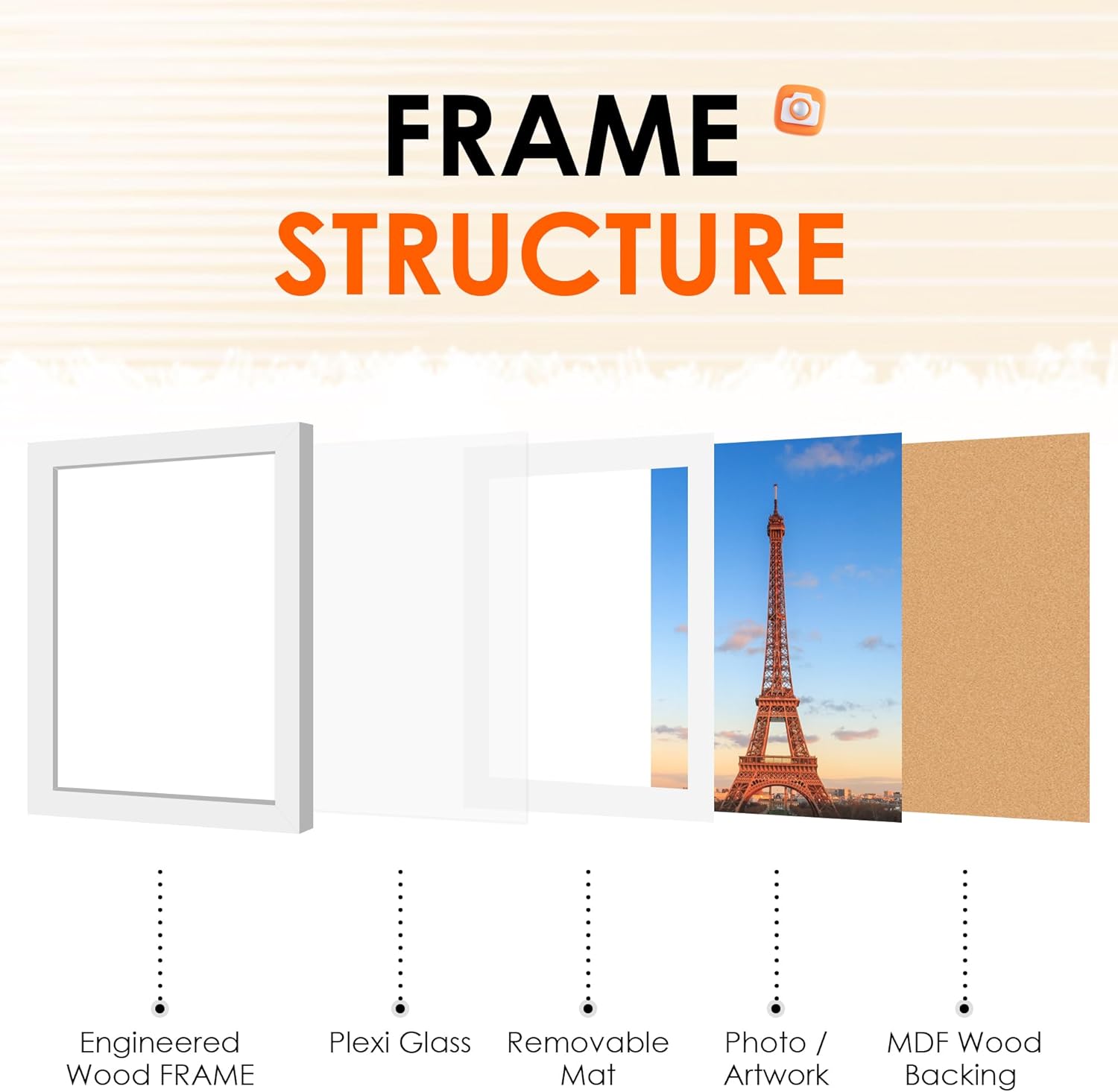 FIXSMITH 12x16 Picture Frame White Set of 4, Photo Frame with HD Plexiglass, Display Pictures 8.5x11 with Mat or 11x17 Without Mat, White Picture Frames Collage Wall Decor, Gallary Wall Frame