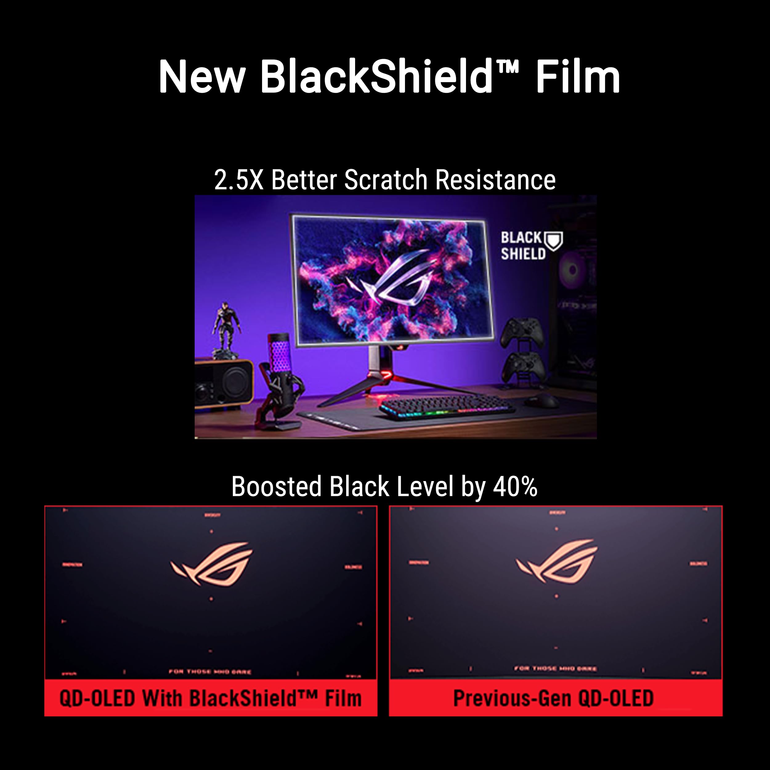 Amazon.com: ASUS ROG PG32UCDM3 32 Inch 4K 240Hz Tandem OLED Gaming