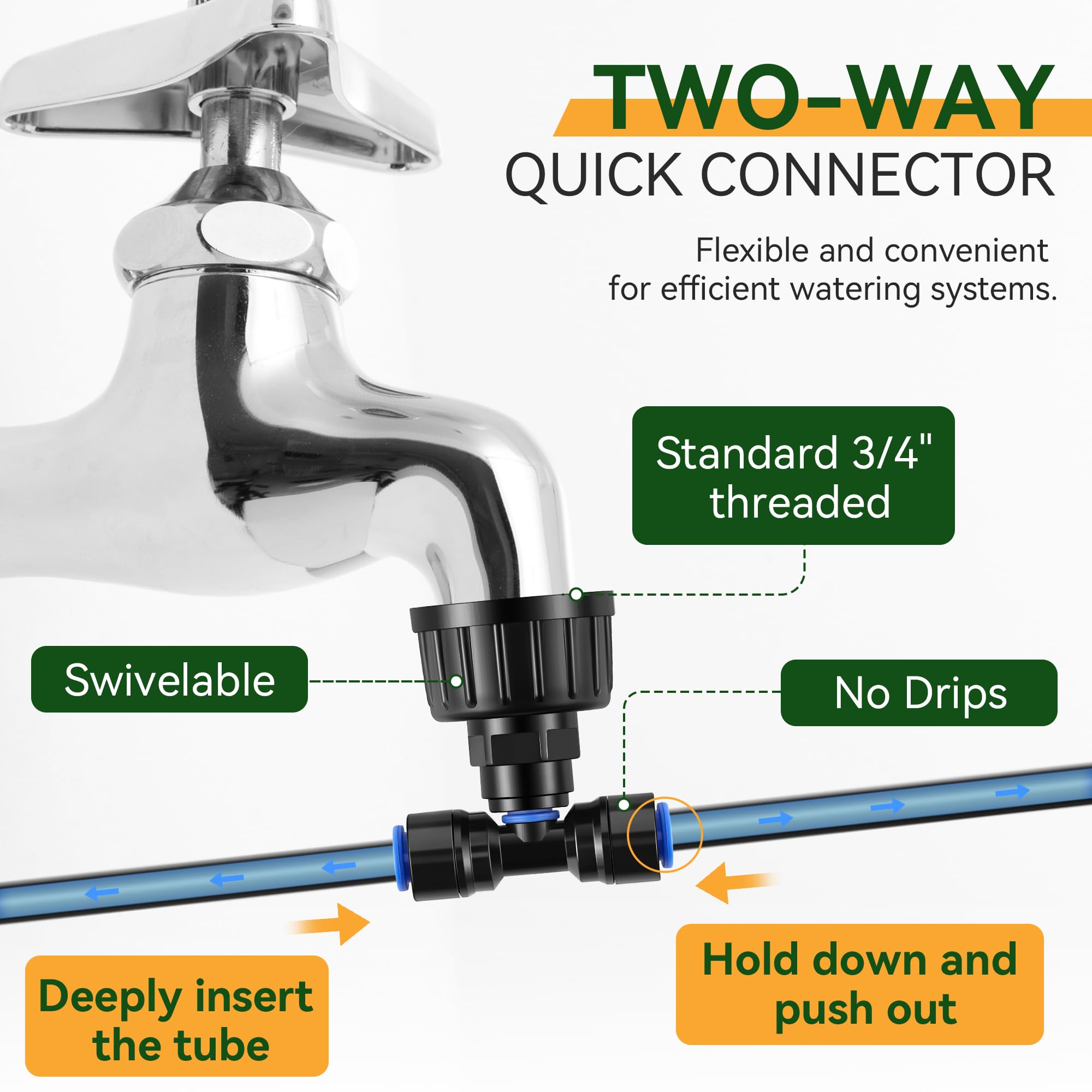Meonum Sistema de riego de invernadero de 65 pies, conector rápido, sistema de riego automático para plantas, kit de sistema de riego por goteo con tubo en blanco de 1/4 pulgadas, conector de grifo de