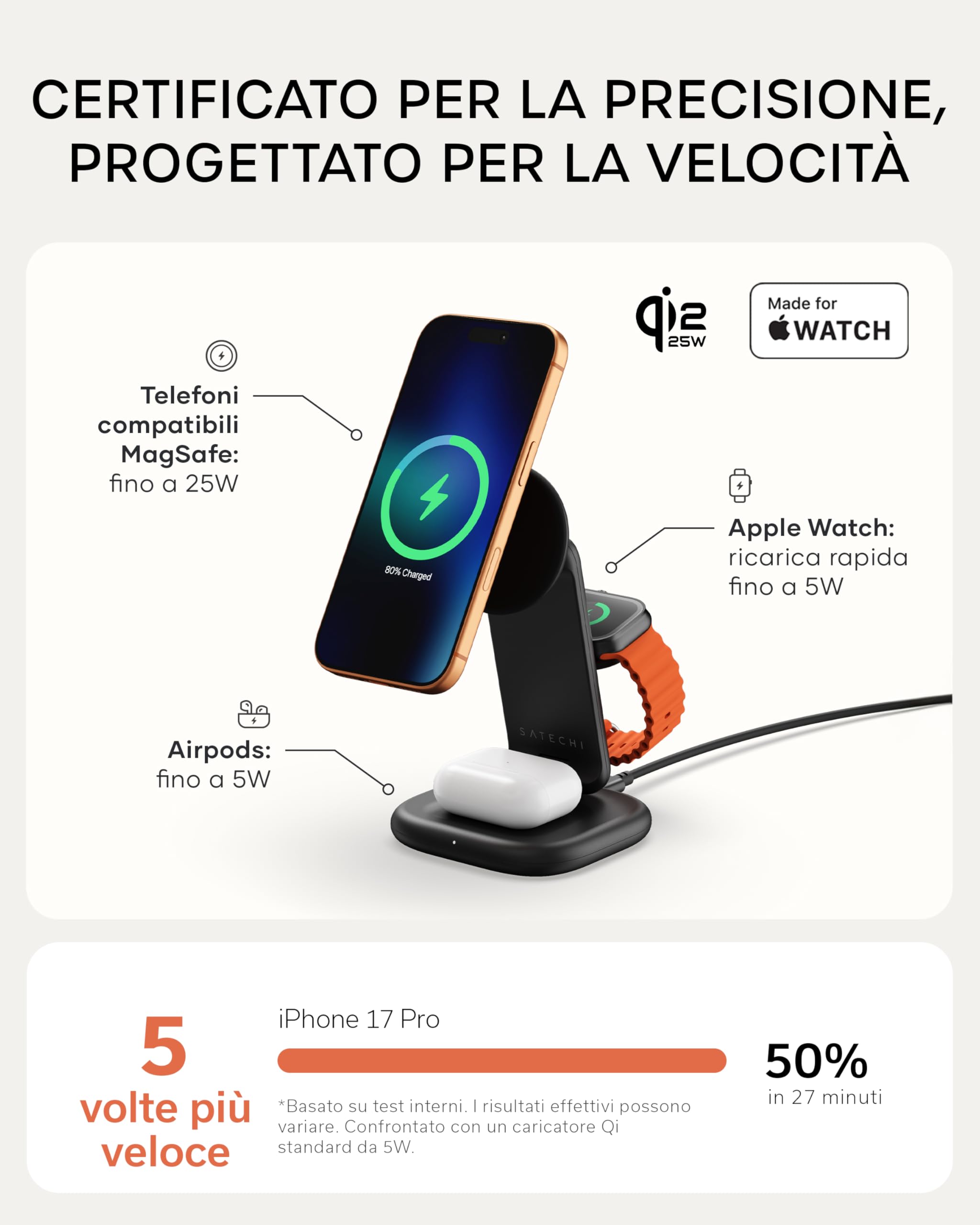 SATECHI Caricatore Magnetico Qi2 3 in 1 Pieghevole, 25W, Nero Siderale | 45W adattatore USB-C incluso, per iPhone 17, Apple Watch Series 11, AirPods