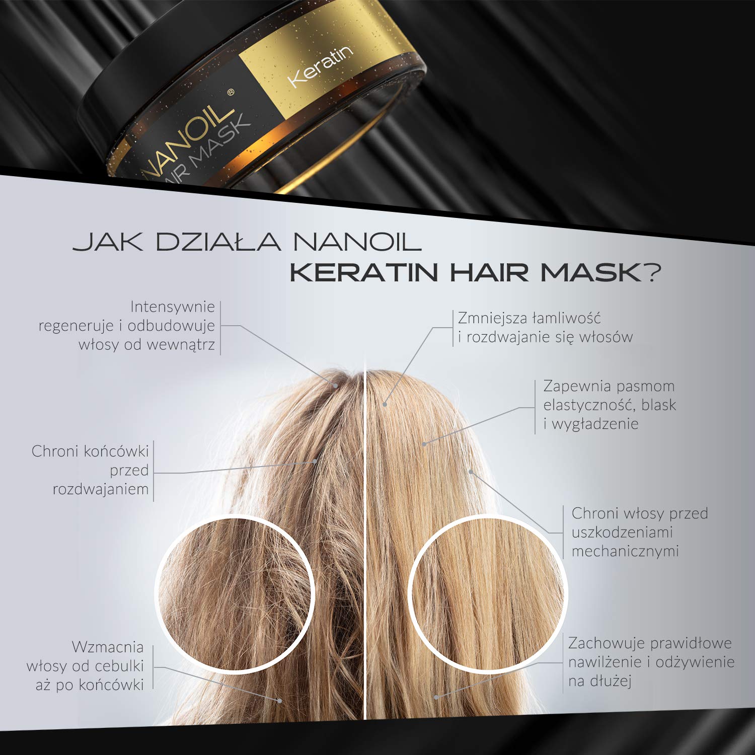 Maska do włosów Nanoil 300 ml - profesjonalna maska do włosów, nawilżająca, regenerująca do wlosow zniszczonych, suchych (Keratin)