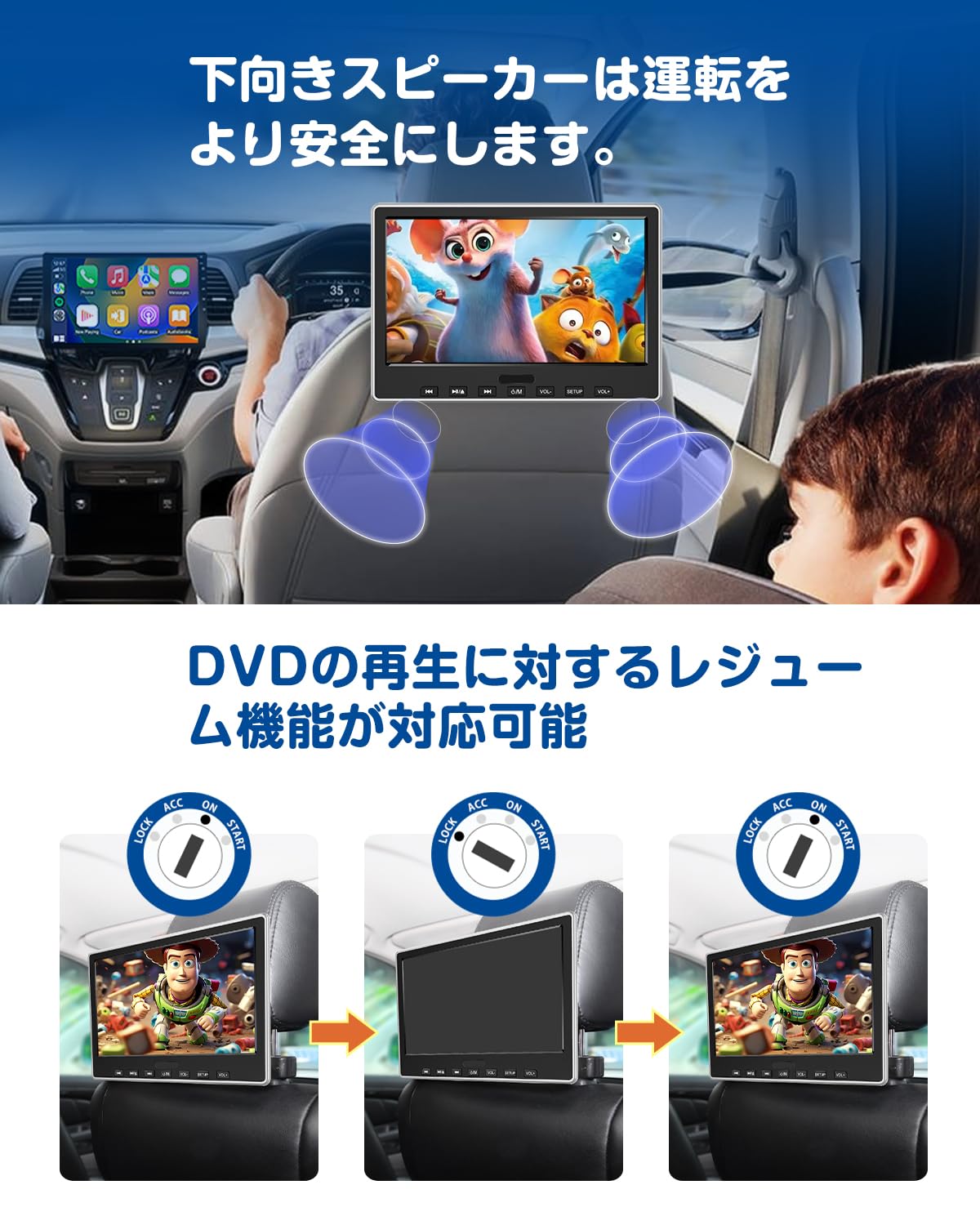 EONON CO327J 10.1インチモニター2台セット Amazon.co.jp: EONON DVDプレイヤー ヘッドレストモニター 2個セット