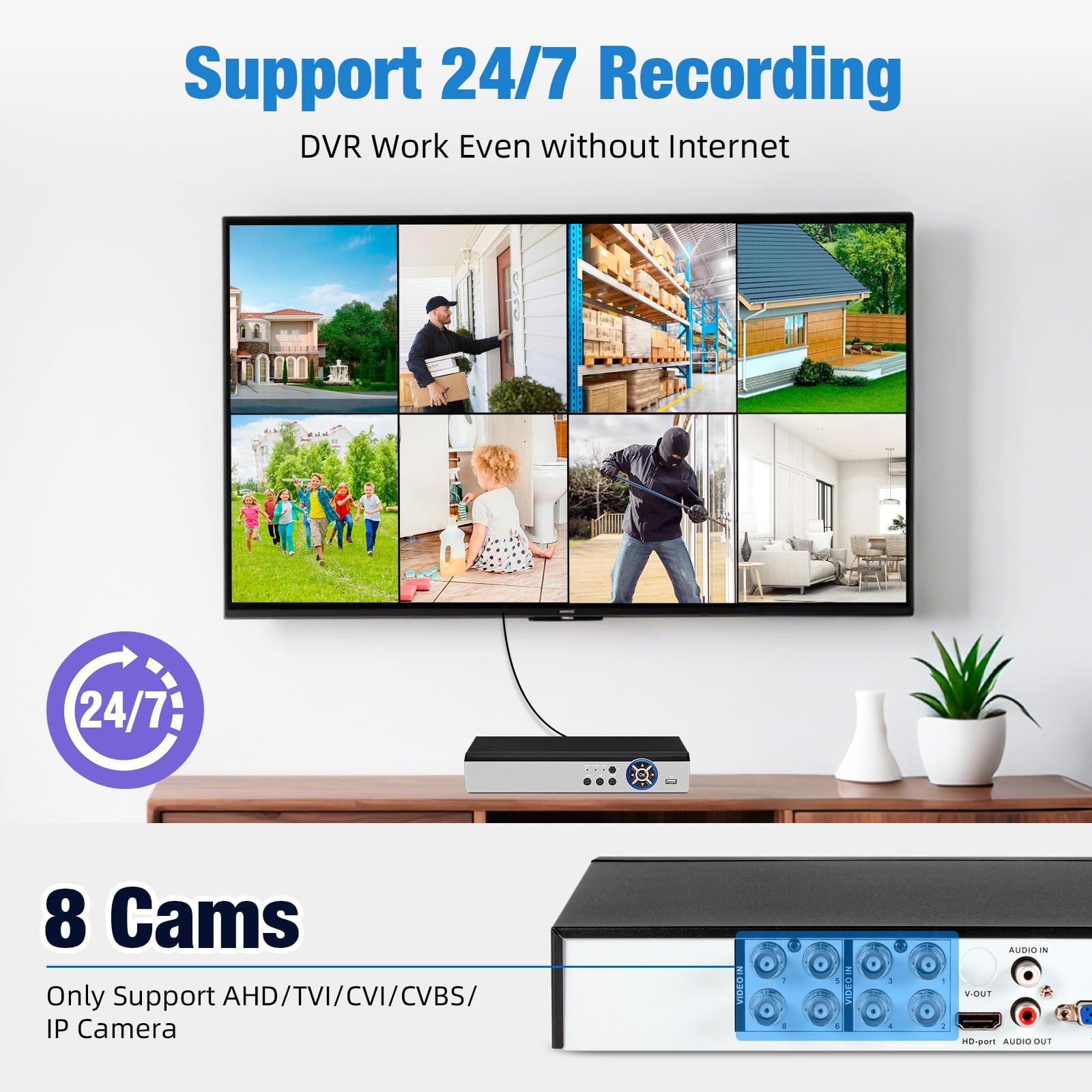 Registratore DVR di sicurezza a 8 canali con HDD da 2 TB, rilevamento umano/veicolo, H.265+ ibrido 5 in 1 DVR di sorveglianza cablato per telecamere CCTV HD-TVI/CVI/CVBS/AHD/IPC 1080P 5MP