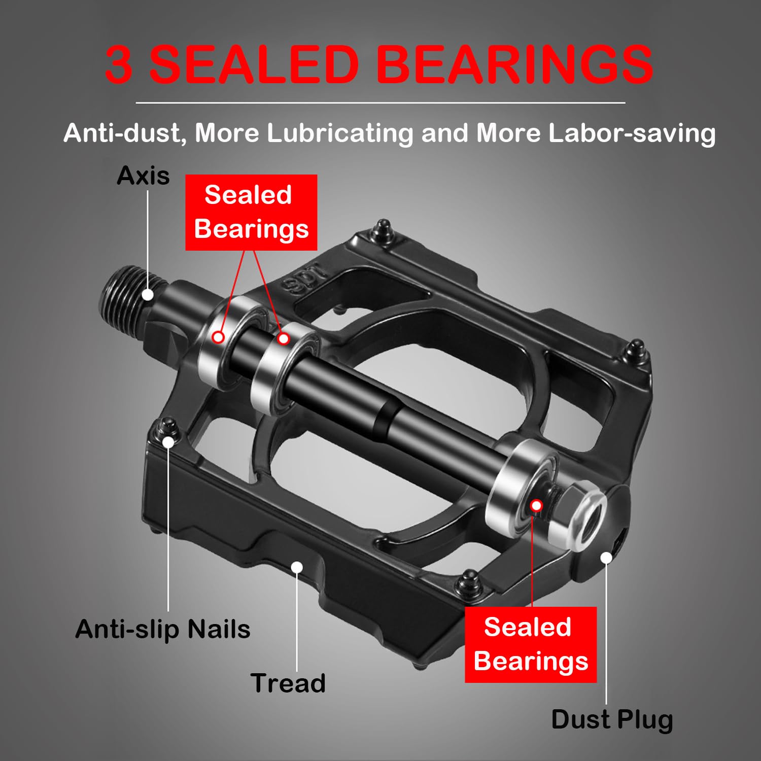 YSYONBOE Mountain Bike Pedals, 3 Sealed Bearings Bicycle Pedals 9/16" Threads Bike Flat Pedal - Image 2