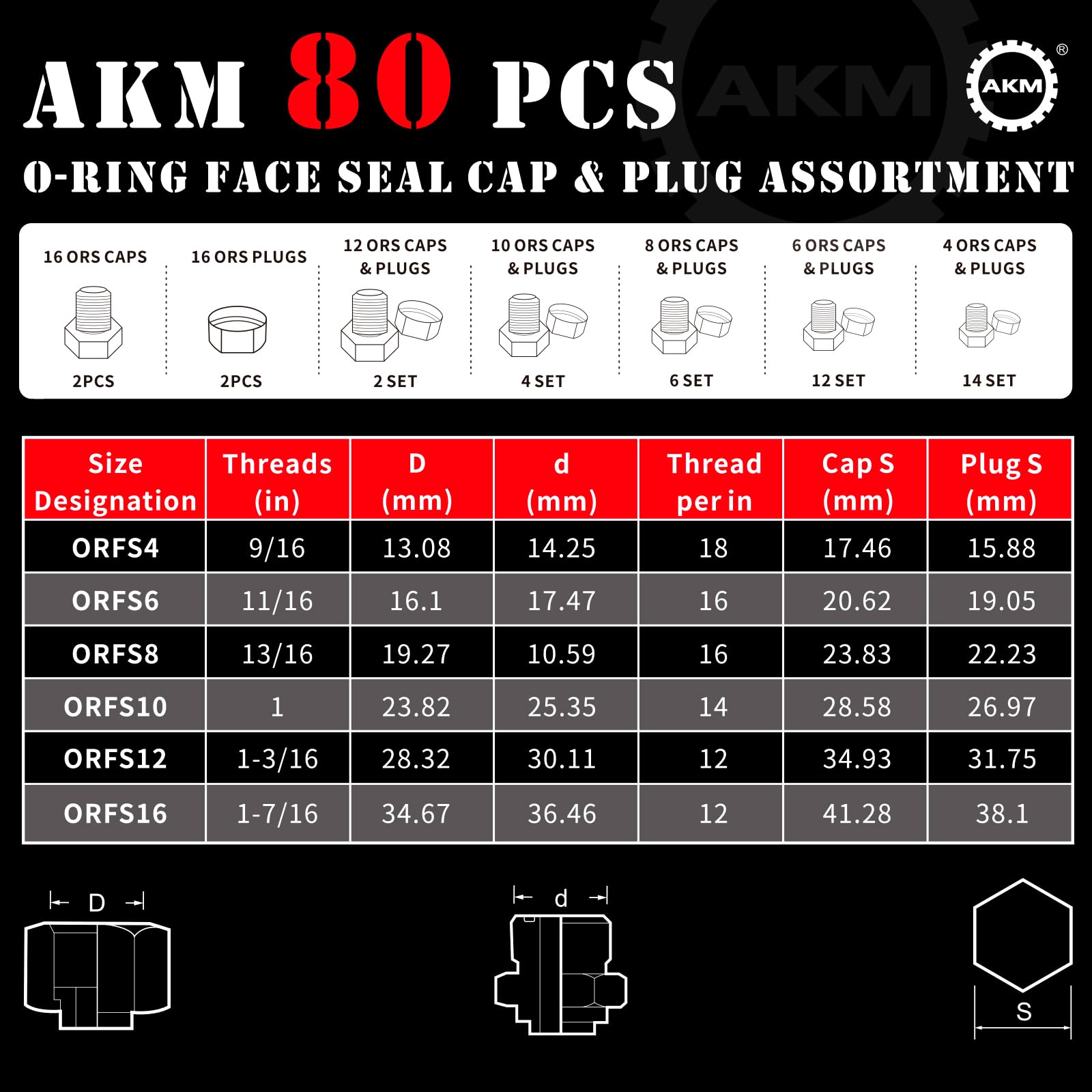 【AKM】テキストセット Amazon.com: AKMTOOL: WRENCH