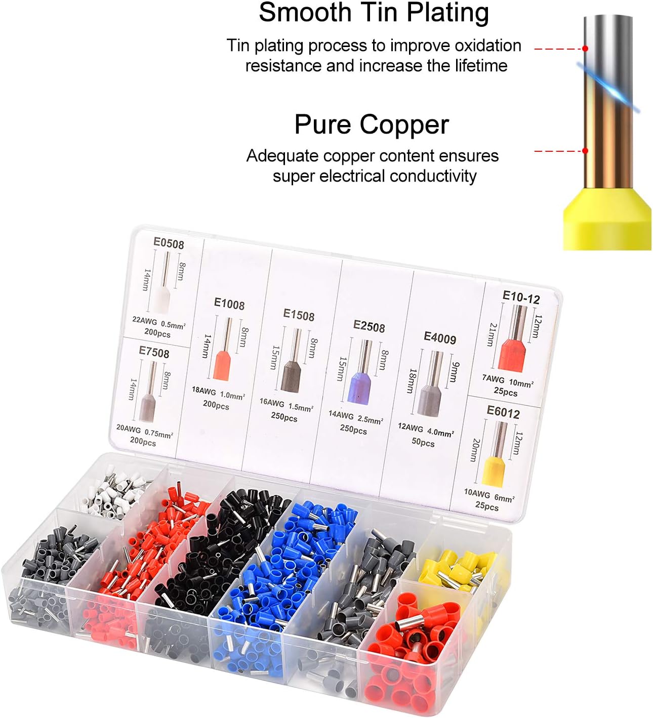 Ferrule Crimping Tool Kit with Oxford Bag, 1200PCS Copper Terminals, and Self-Adjustable Ratchet Tool - Wire Crimping Plier Set for AWG23-7 Wire End Ferrules image 4