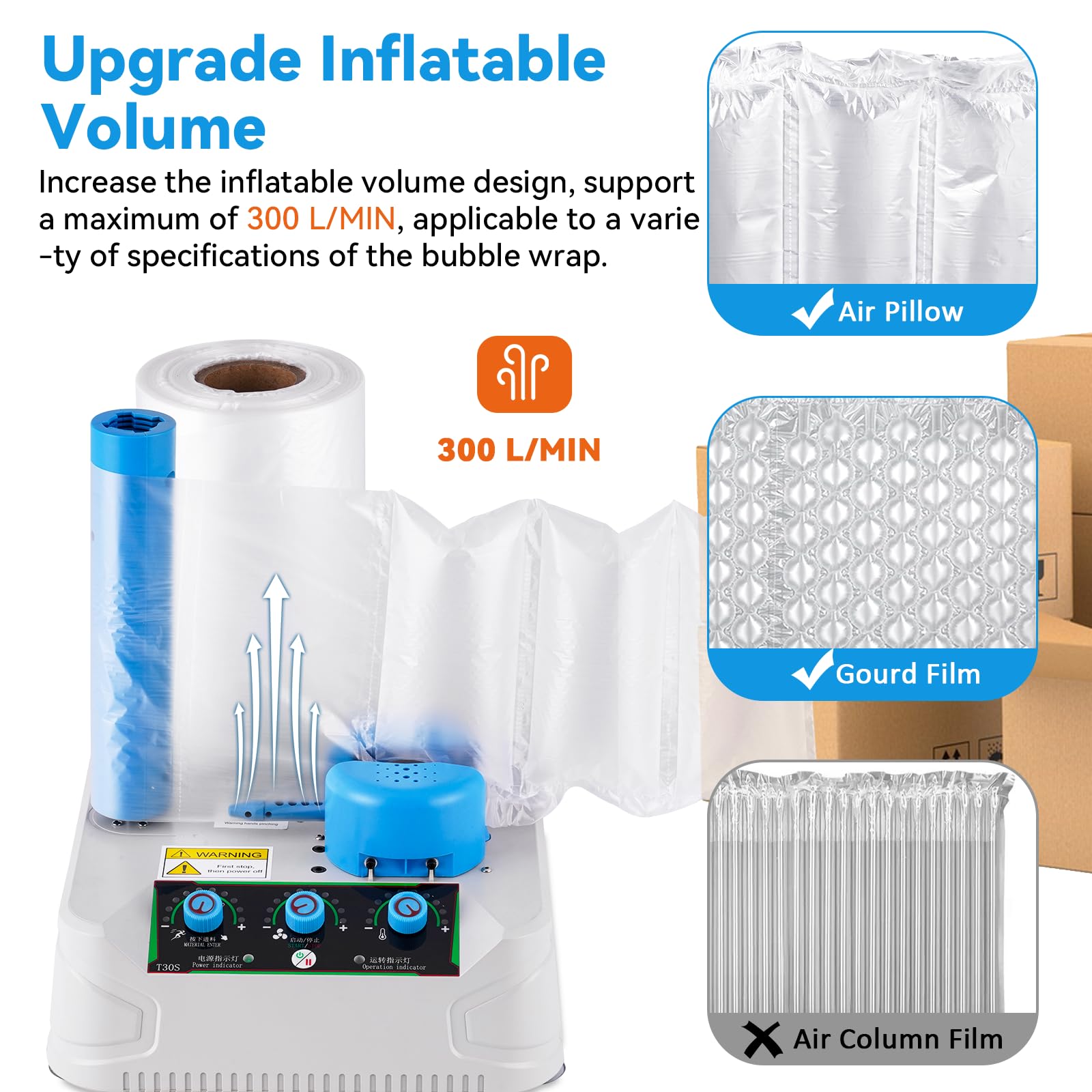 Machine À Coussin D’air Gonflage Réglable 30 À 300 L/M pour Expédition Emballage et Protection