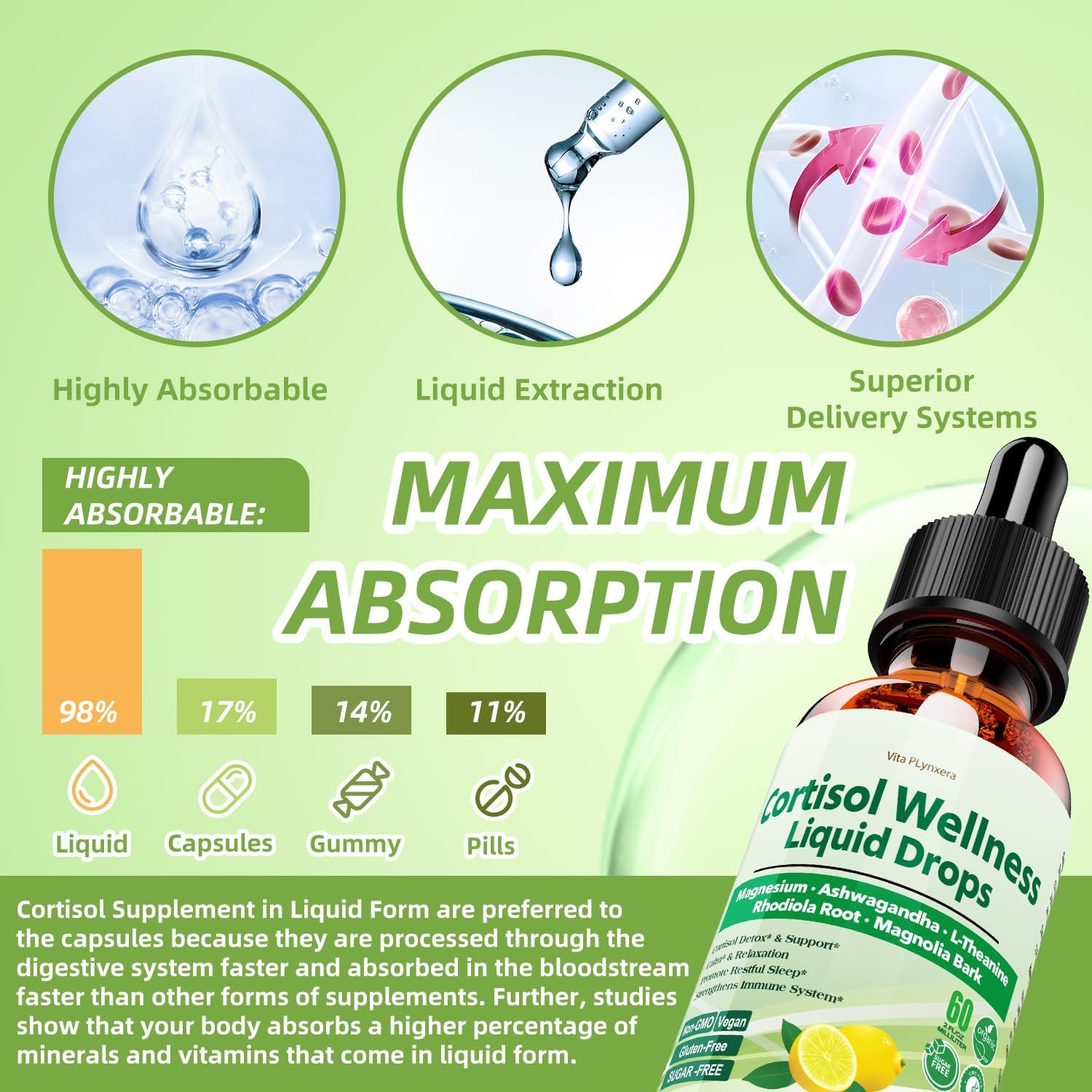 2 Pack Cortisol Supplement Liquid Drops, 17-in-1 Cortisol Detox w. Magnesium Glycinate 400mg Ashwagandha, L-Theanine, Phosphatidylserine, Hormone Balanced for Women, Mood Focus, Sleep Support