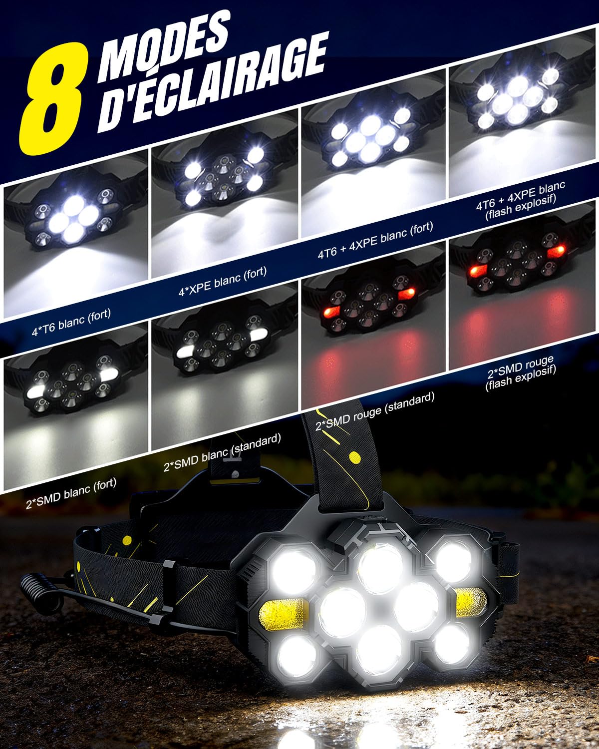 Lampe Frontale Rechargeable Ultra Puissante 22000 Lumens V10000 - 10 LED, 10 Modes, IPX4, Réglable 90° Pour Camping, Randonnée, Pêche, Vélo