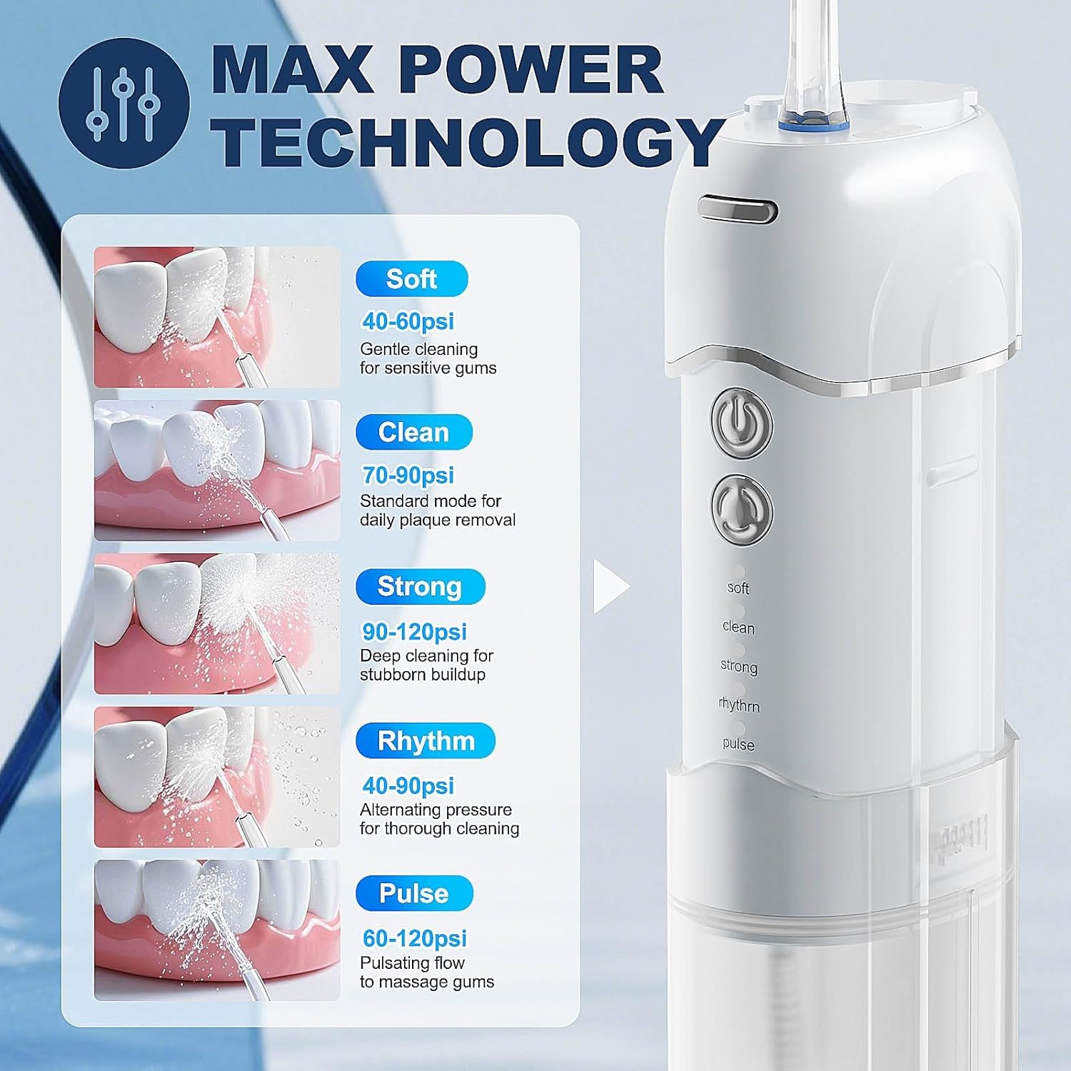 Mini Cordless Water Flosser for Teeth, Portable 5 Modes Travel Dental Water Flosser, 36-Day Battery Life, Detachable Tank, IPX7 Waterproof Oral Irrigator for Brace, Sensitive Gum, Implant