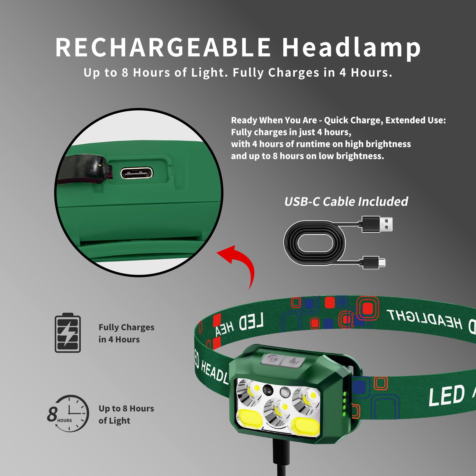 Stirnlampe Wiederaufladbare LED, 800 Lumen mit Rot-Weiß-Licht, 8 Modi, Bewegungssensor, USB-C Aufladung, IPX4 Wasserdicht (1, Grün)