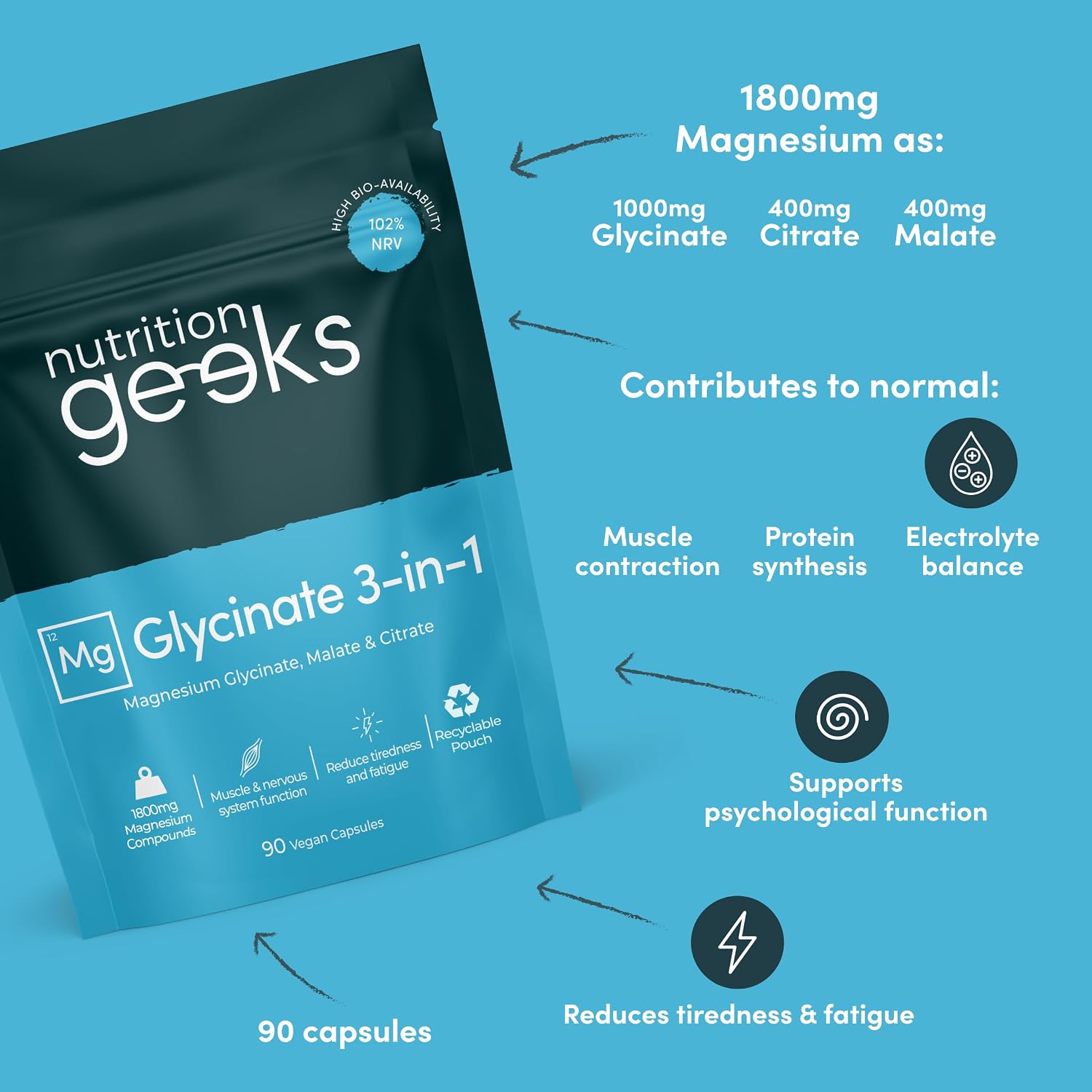 Magnesium Glycinate