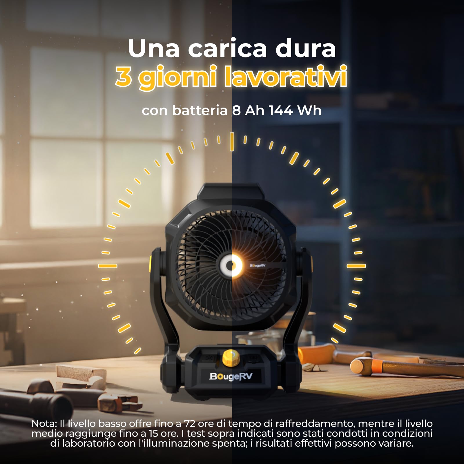 BougeRV Ventilatore portatile ricaricabile da 18 V, 8 Ah, alimentato a batteria, 755 CFM, con doppi ganci in metallo, porta USB, luce brillante per esterni, lavoro, magazzino, campeggio, camper