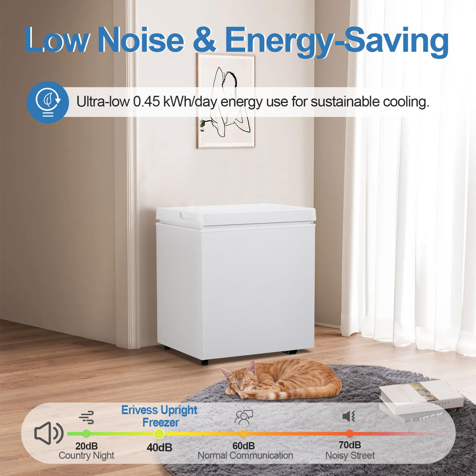 Erivess 2.0 Cu.Ft Chest Freezer - Compact Deep Freezer With Removable Basket, Energy Efficient & Quiet Top Door Design, Mini Freezer Adjustable 7 Thermostat, For Home, Apartment, Garage, Dorm (White) on Fridge.com - View 6