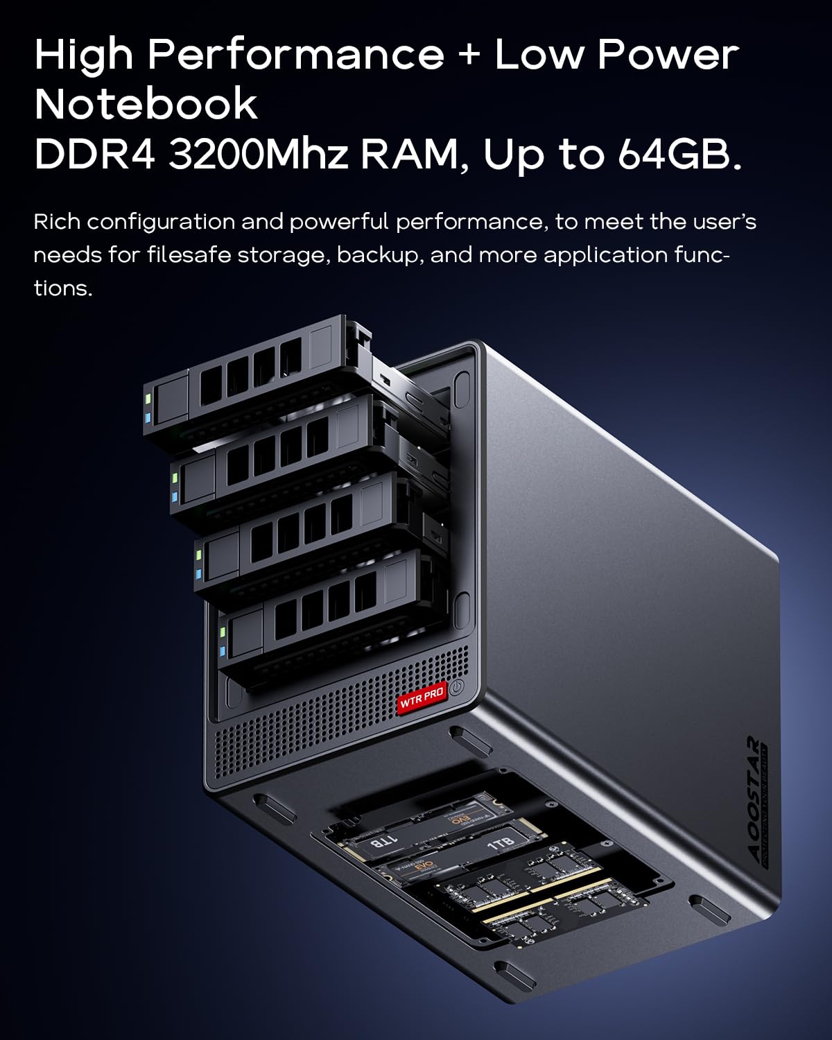 AOOSTAR WTR PRO Ryzen 7 5825u 4-Bay NAS mini PC, bez RAM, bez SSD