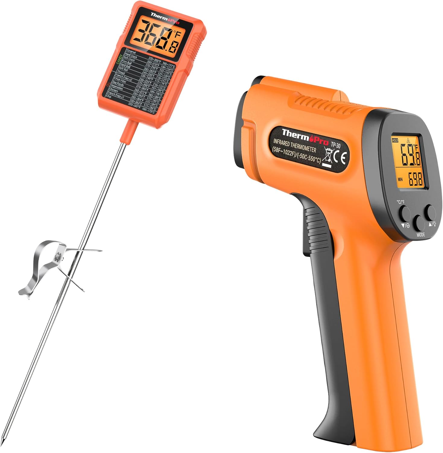 ThermoPro TP510 Waterproof Digital Candy Thermometer