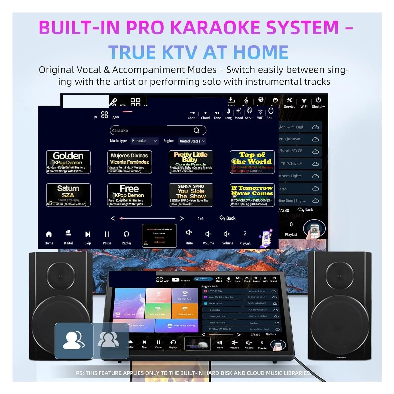 5-in-1-Karaoke-Maschine Mit Lautsprechern + Karaoke-System + 15,6-Zoll-Touchscreen + Mixer + 2 Kabellose Mikrofone Klare Tonaufnahme