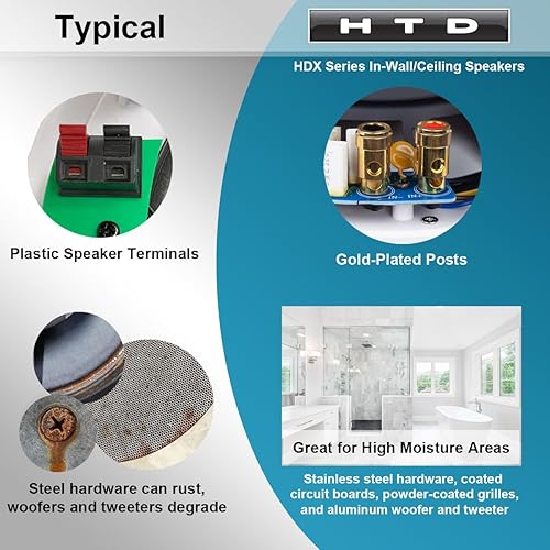 Miniatura 8 de Home Theater Direct HDX-R65AIM - Altavoces de techo direccionales (juego de dos altavoces)