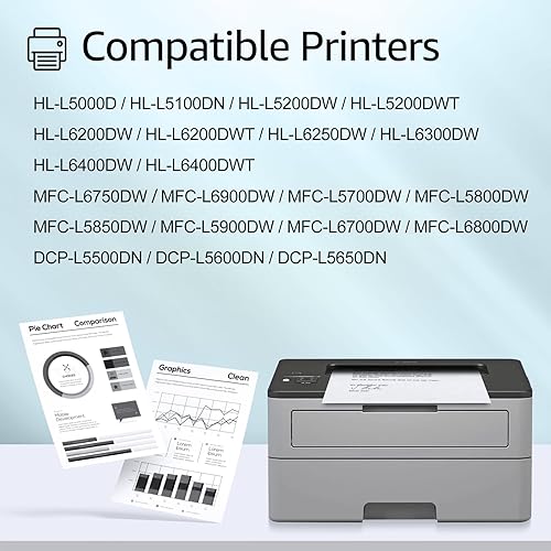 Miniatura 2 de greencycle (1 tóner, 1 tóner TN850 de tambor y DR820 juego de unidad de tambor compatible con Brother DCP-L5500DN L5600DN L5650DN HL-L6200DW