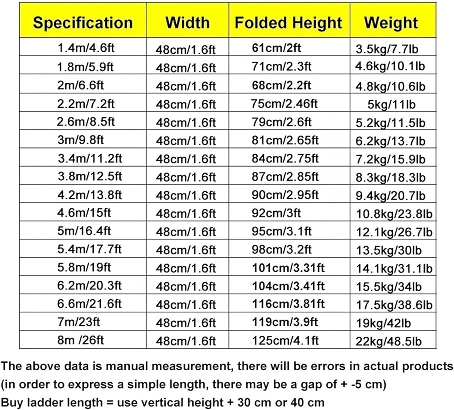 Telescopic Ladder Telescopic Ladders Multi-Purpose Extendable Ladder Telescopic Ladder Aluminum Telescoping Ladder for 8m/ 7m/ 6.2m/ 5m/ 4m/ 3.8m/ 2.6m Rooftop, Aluminum Extension Telescopic