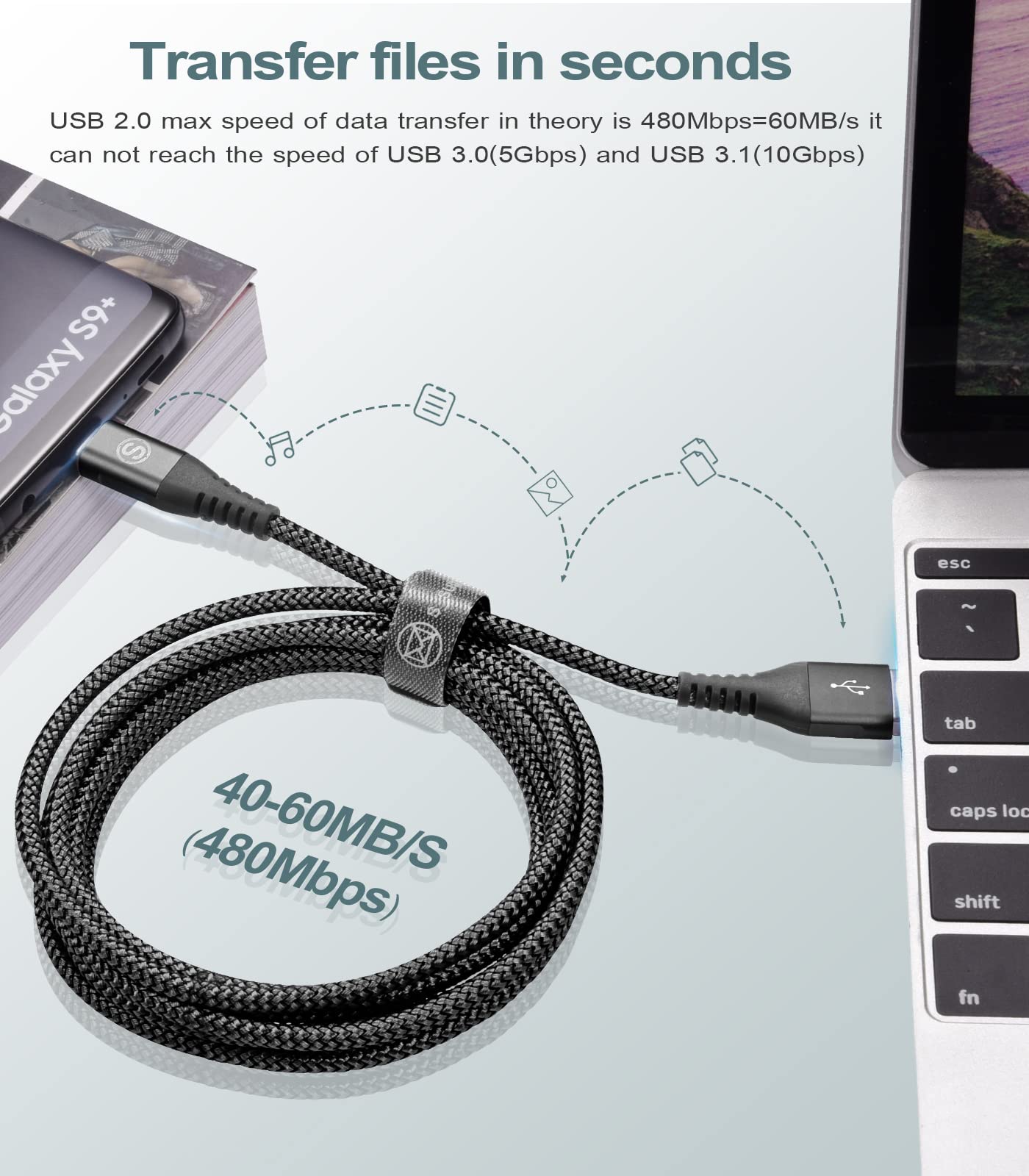 AviBrex [2 Pezzi Cavo USB C 3.1A Ricarica Rapida,[1m+1m] Cavo di Ricarica type c in Nylon per i Phone 15 16 Pro Max,Sam sung Galaxy S24 S23 S22 S21 S20 S10 S9 S8A71 A55,Flip Pixel LG