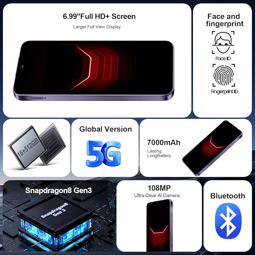 Amazon.com: 16PROMAX Unlocked Phone | 16+512GB Smartphone